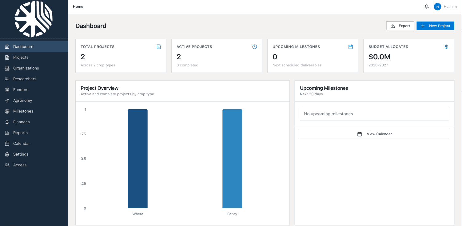 Agriculture Research DB dashboard