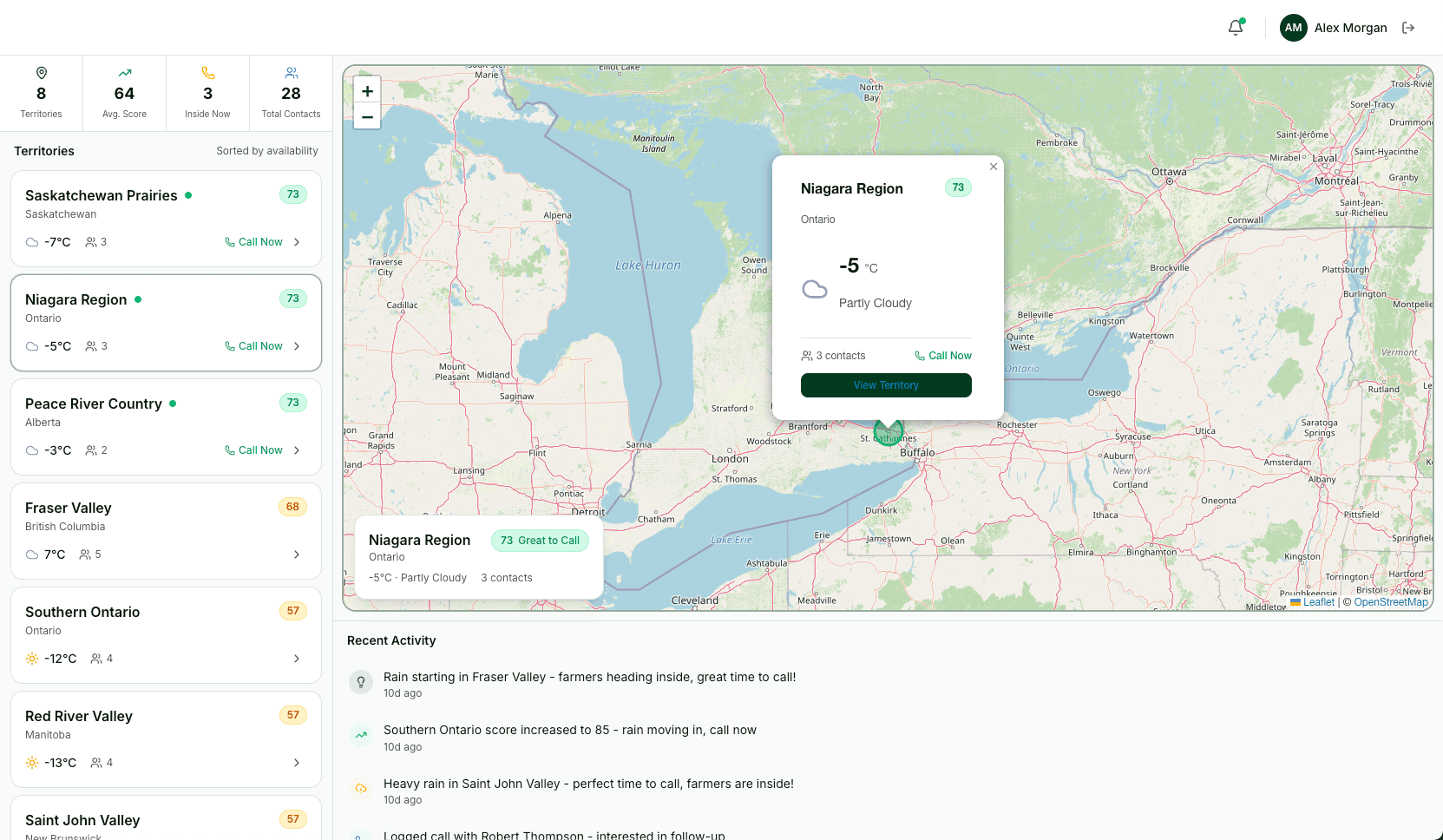 Custom Web Applications